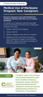 Medical Use of Marijuana Program: A Guide for Caregivers Rack Card - English